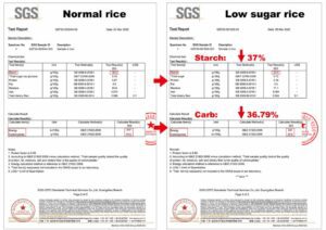 Lab Test Rice An Introduction to Low Sugar Rice Cooker - Home Appliance ideas