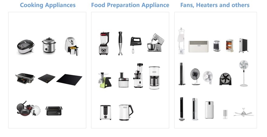 What Is Home Appliances And Their Uses Household Appliances Vocabulary Bodyfowasuse