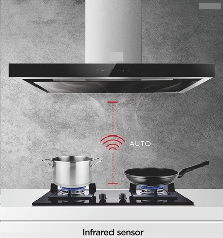 How does a kitchen hood work - linkage hood