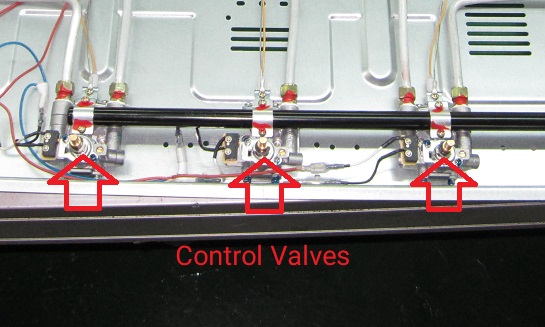What is a gas Hob - Control valve