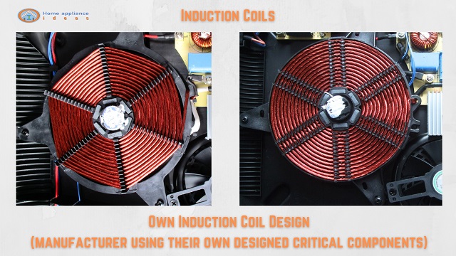 Image of an induction coils