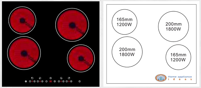 Image of a four-cooking zone electric cooktop