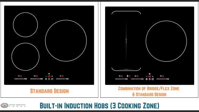 Two kinds of built-in induction hobs with three cooking zones