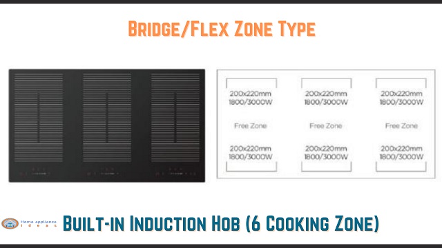 Built-in induction hob with six cooking zones