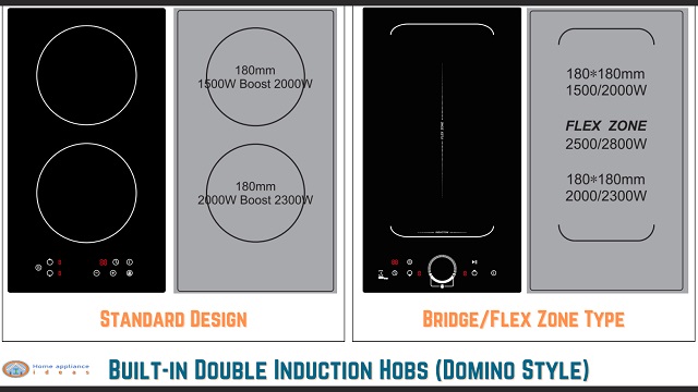 Two kinds of built-in double induction hobs domino style