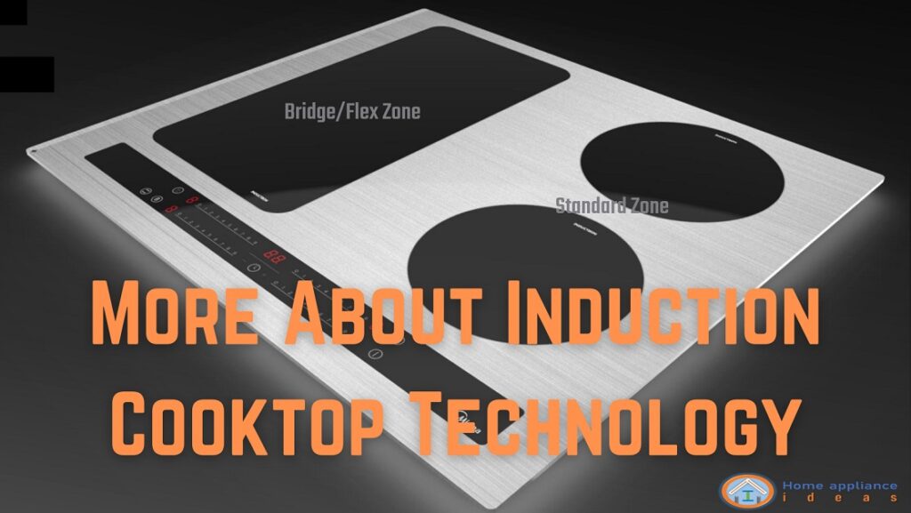 More About Induction Cooktop Technology Home Appliance ideas