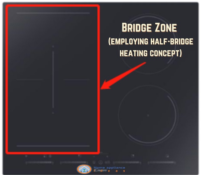 Four cooking zone induction hob with a red mark showing bridge zone