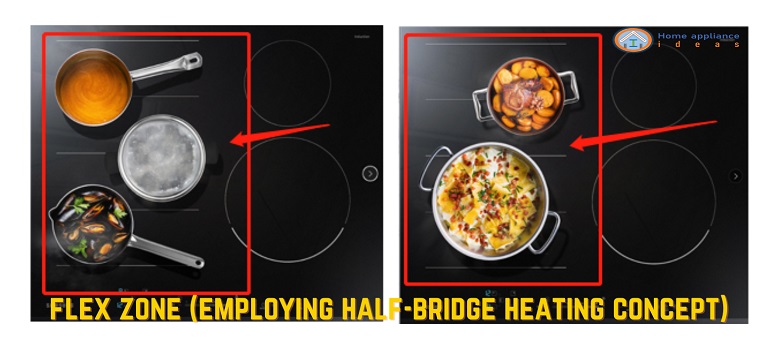 Two induction cooktops showing cooking pots placed on different position